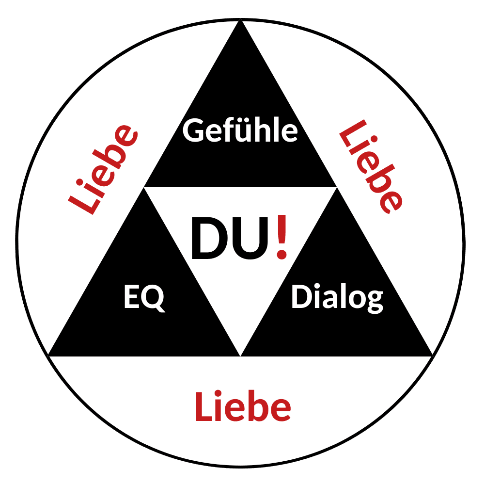 Das magische DU!-Dreieck mit Liebe