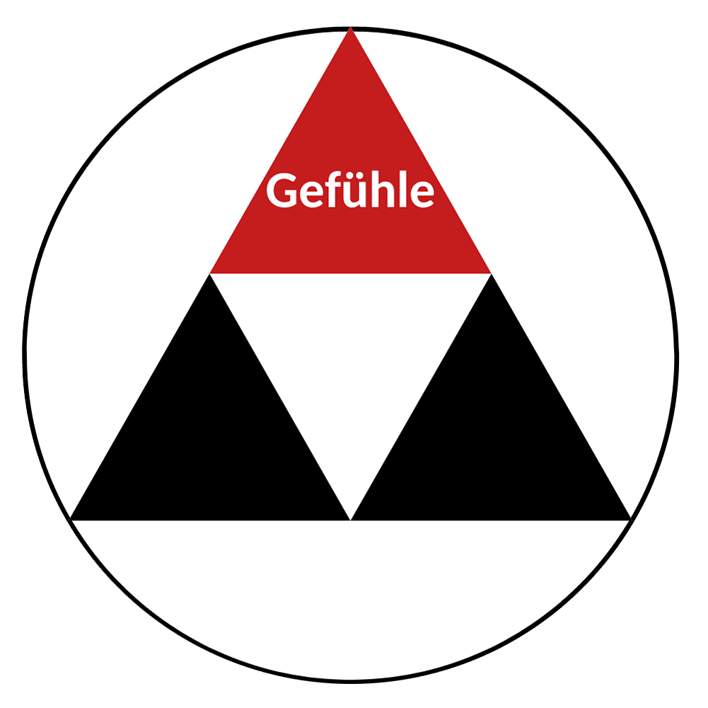 DU!-Dreieck: Gefühle